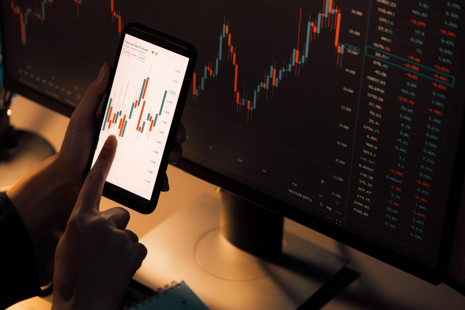 Trading Platform